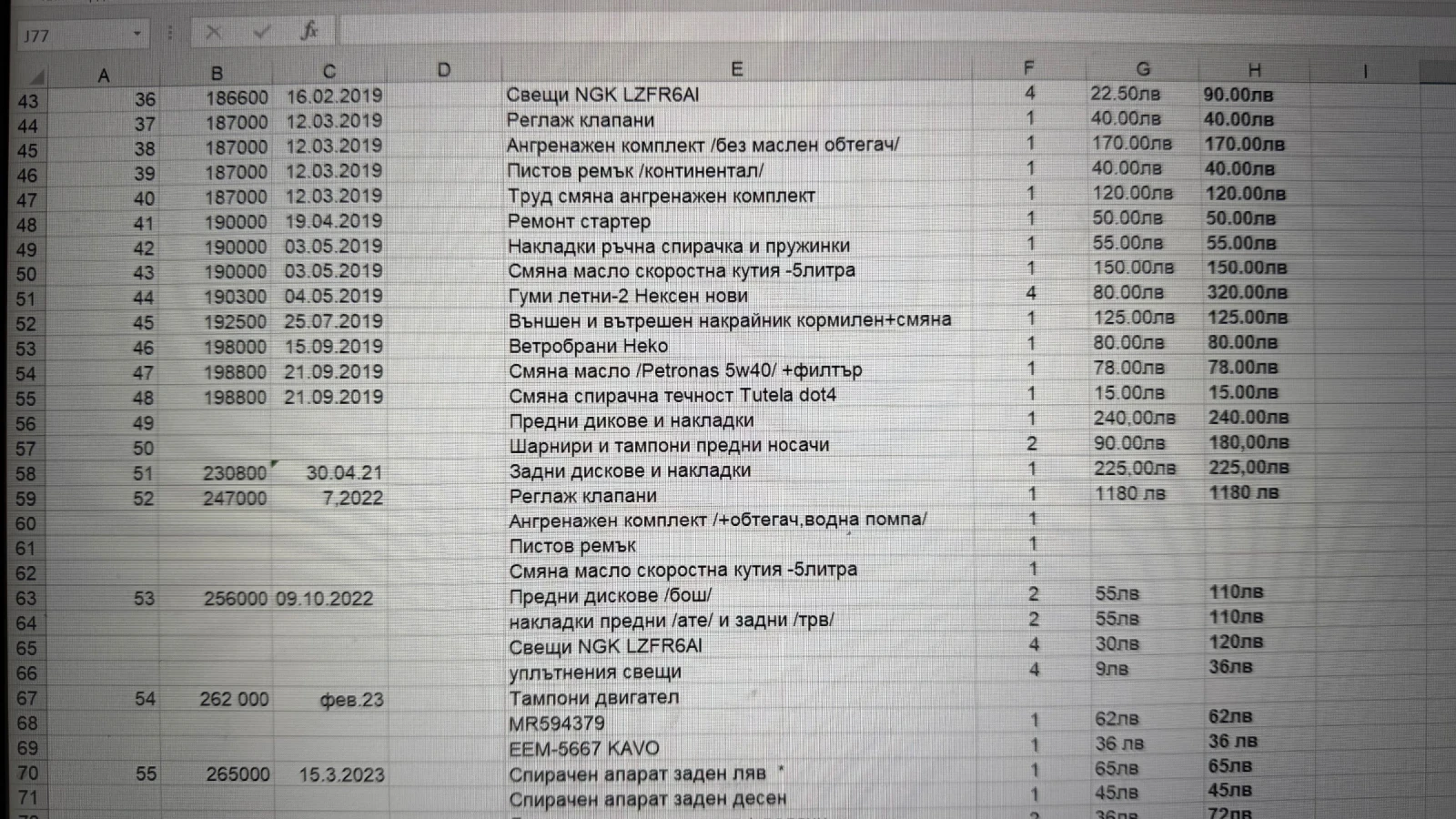 Mitsubishi Grandis | Mobile.bg � ����������� 16