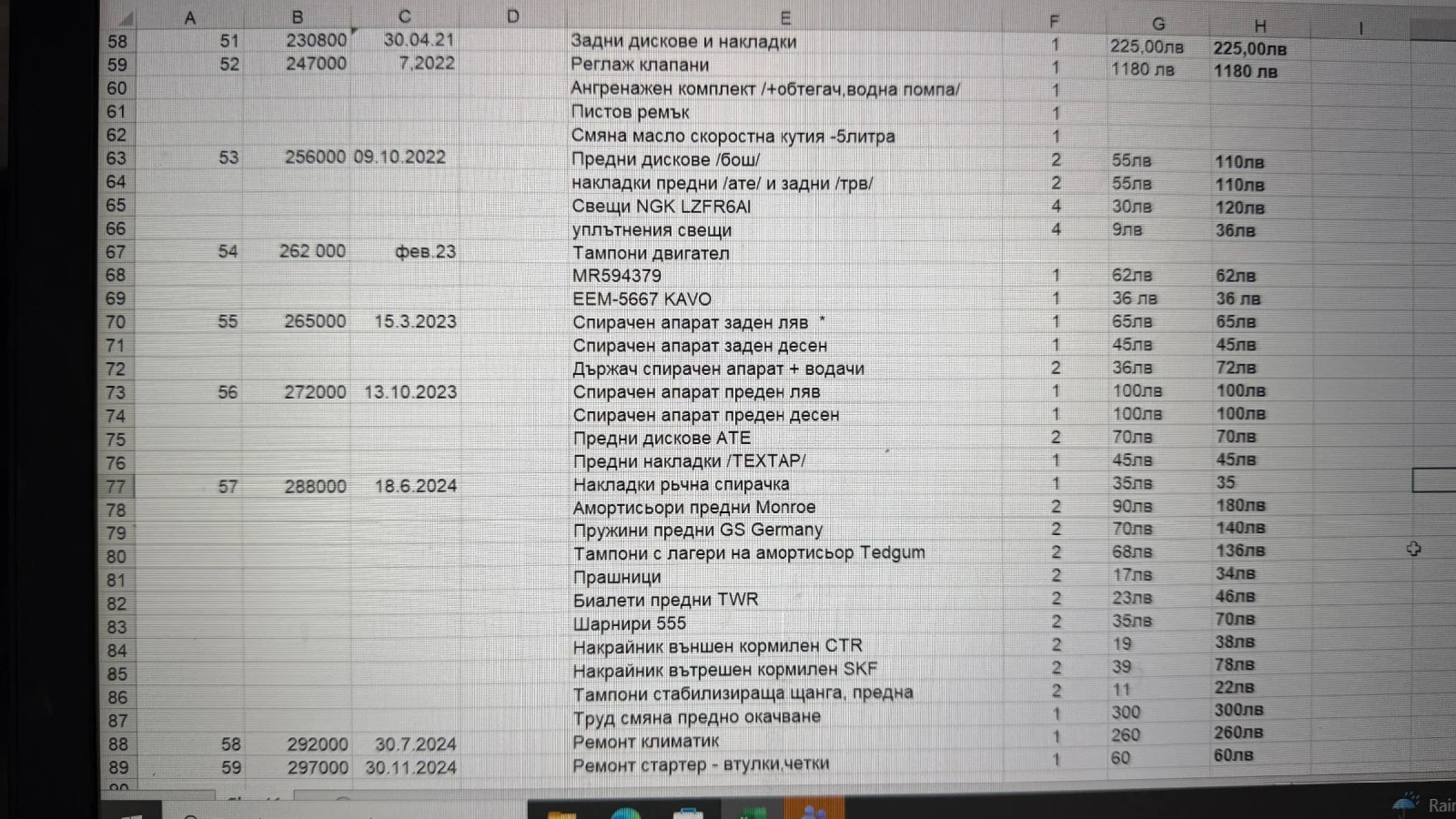 Mitsubishi Grandis | Mobile.bg � ����������� 17