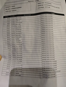 VW Passat 2.0 TSi 190 �.�. Elegance  | Mobile.bg � ����� ������ 17