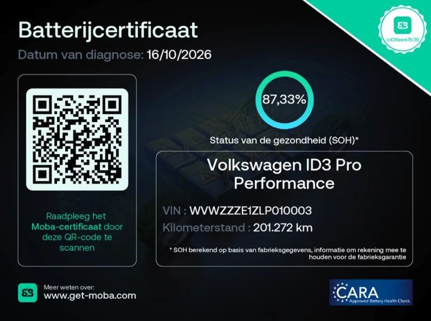 VW ID.3 1st Pro Performance SOH MATRIX, снимка 2 - Автомобили и джипове - 56568998