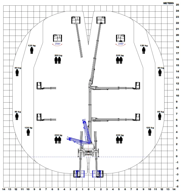 Автовишка Versalift 24м 200кг VTX-240, снимка 17 - Индустриална техника - 48878072