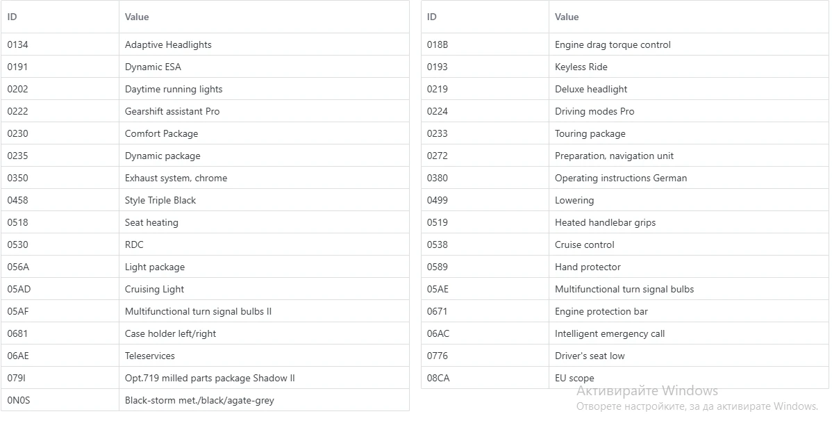 BMW R R1250GS Triple Black !!! | Mobile.bg   10