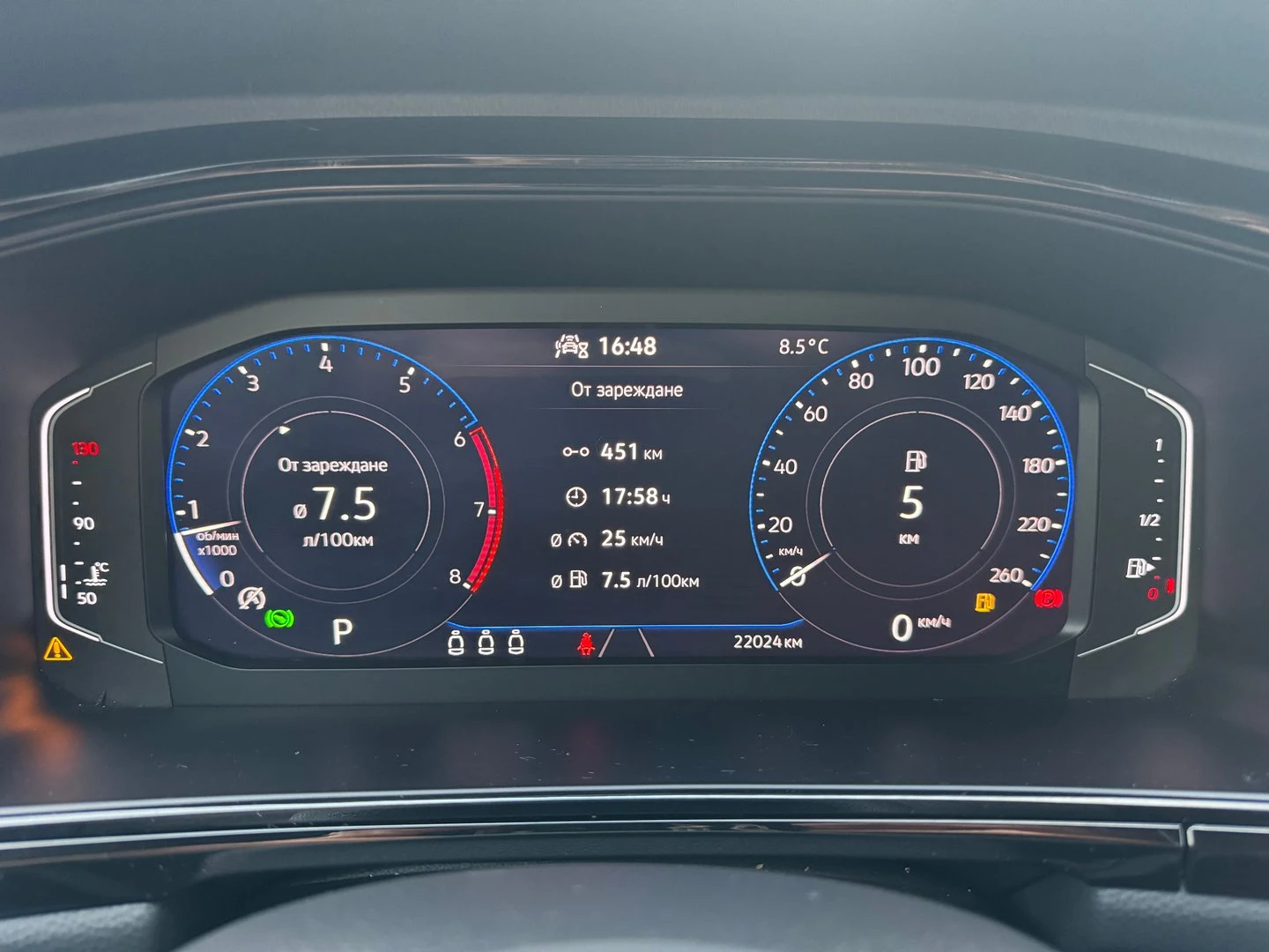 VW T-Roc VW T- Roc Style 1.5 TSI OPF DSG | Mobile.bg � ����������� 14