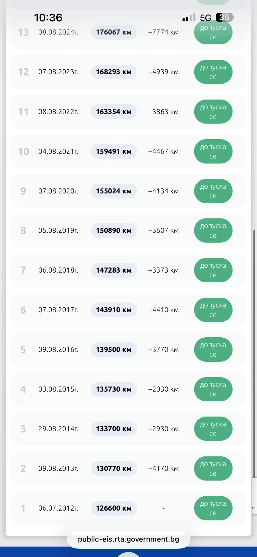 Opel Astra 1.6i Газов Инж Реални км - изображение 10