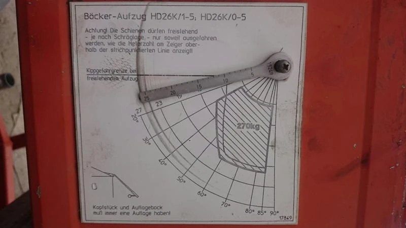 Автовишка Друга марка Bocker HD 25 - изображение 9