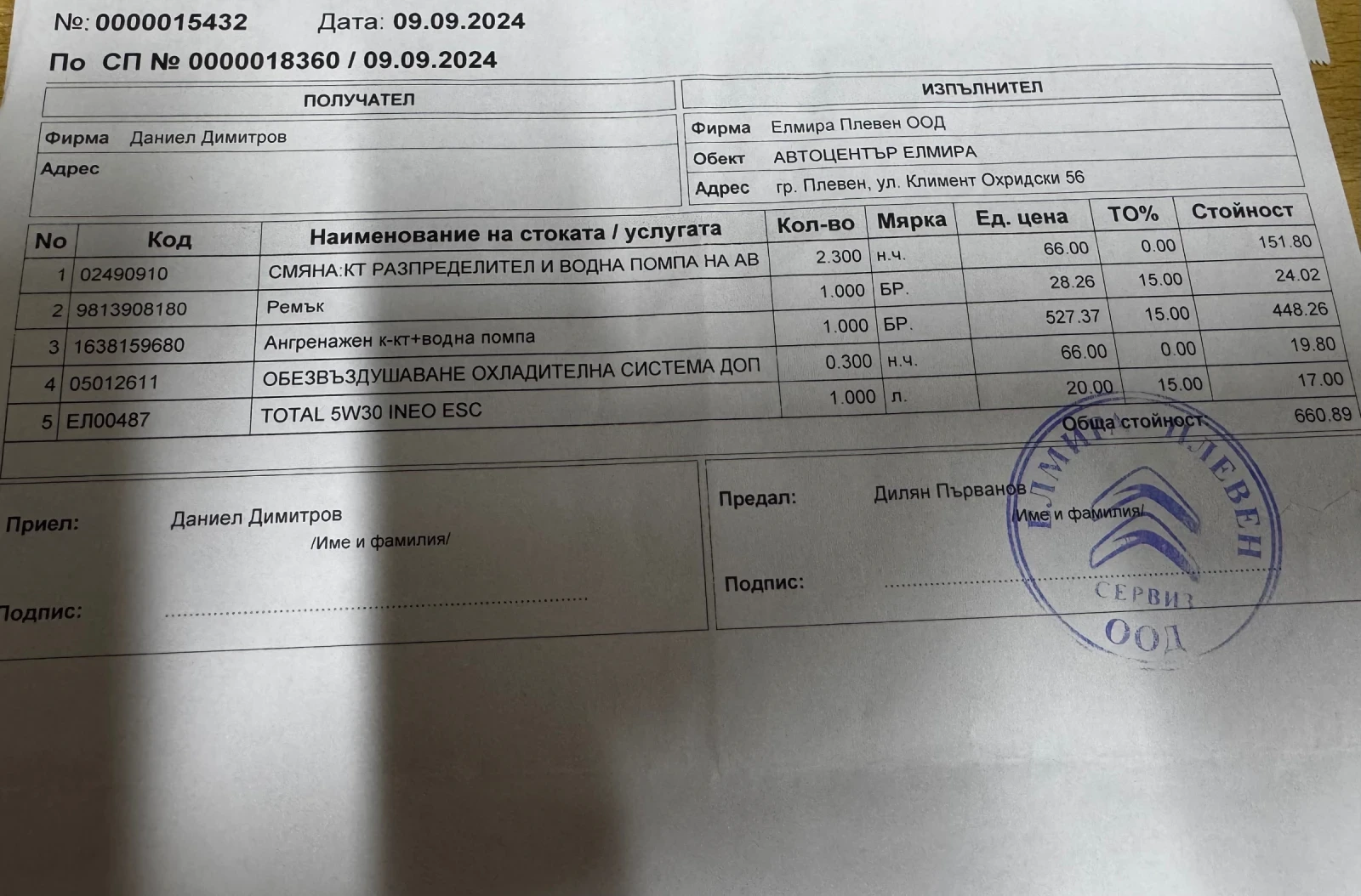 Citroen Berlingo 1.5 BlueHDi  ГАРАНЦИЯ/ОФЕРТА/ЛИЗИНГ  | Mobile.bg — изображение 13