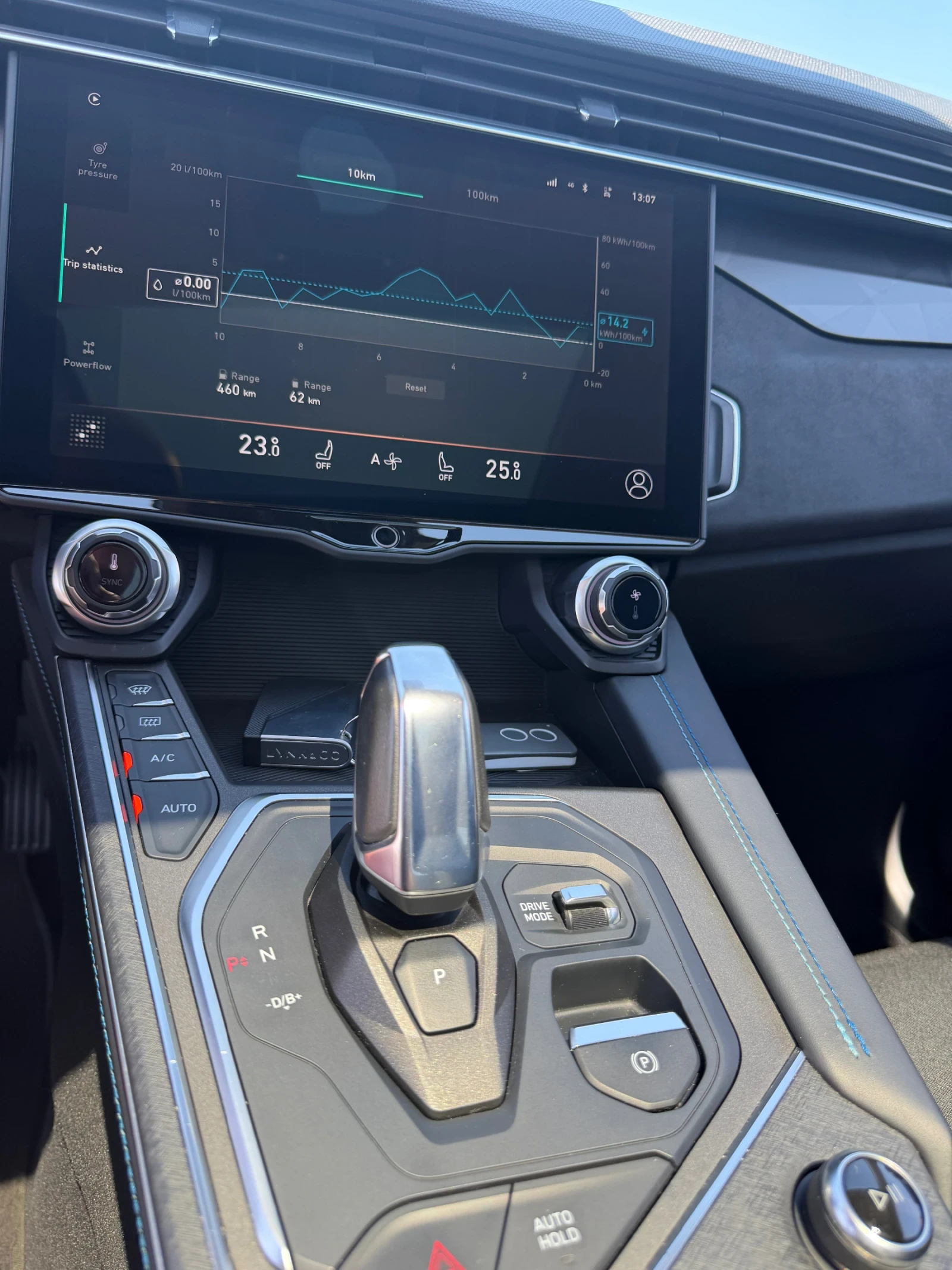 LynkCo 01 Plug in hybrid 261 | Mobile.bg � ����������� 15