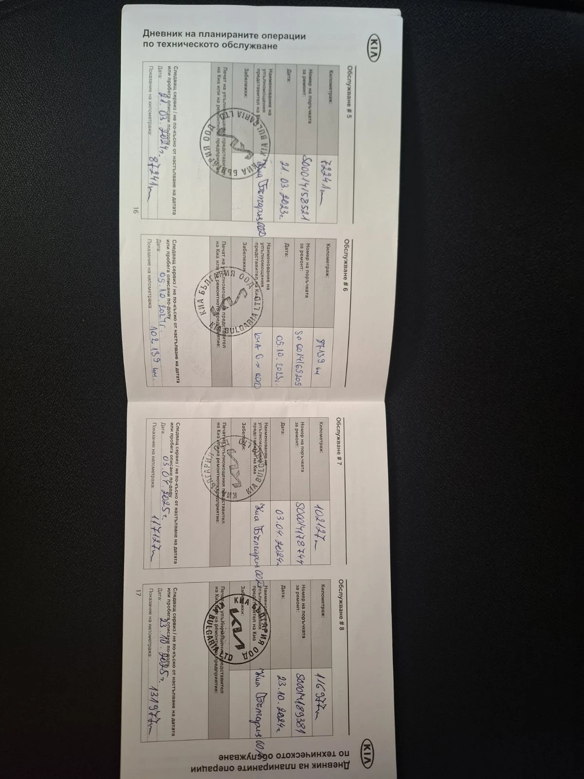 Kia Sorento 1.6 HEV Limited | Mobile.bg � ����������� 12