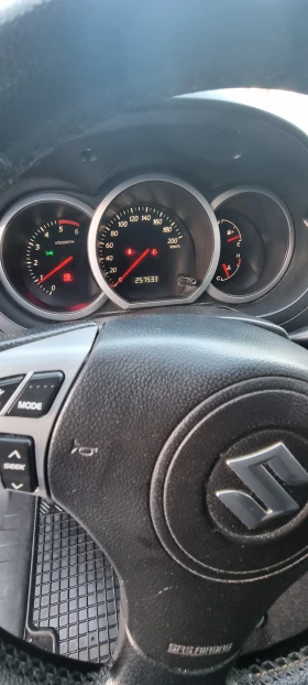 Suzuki Grand vitara | Mobile.bg    10