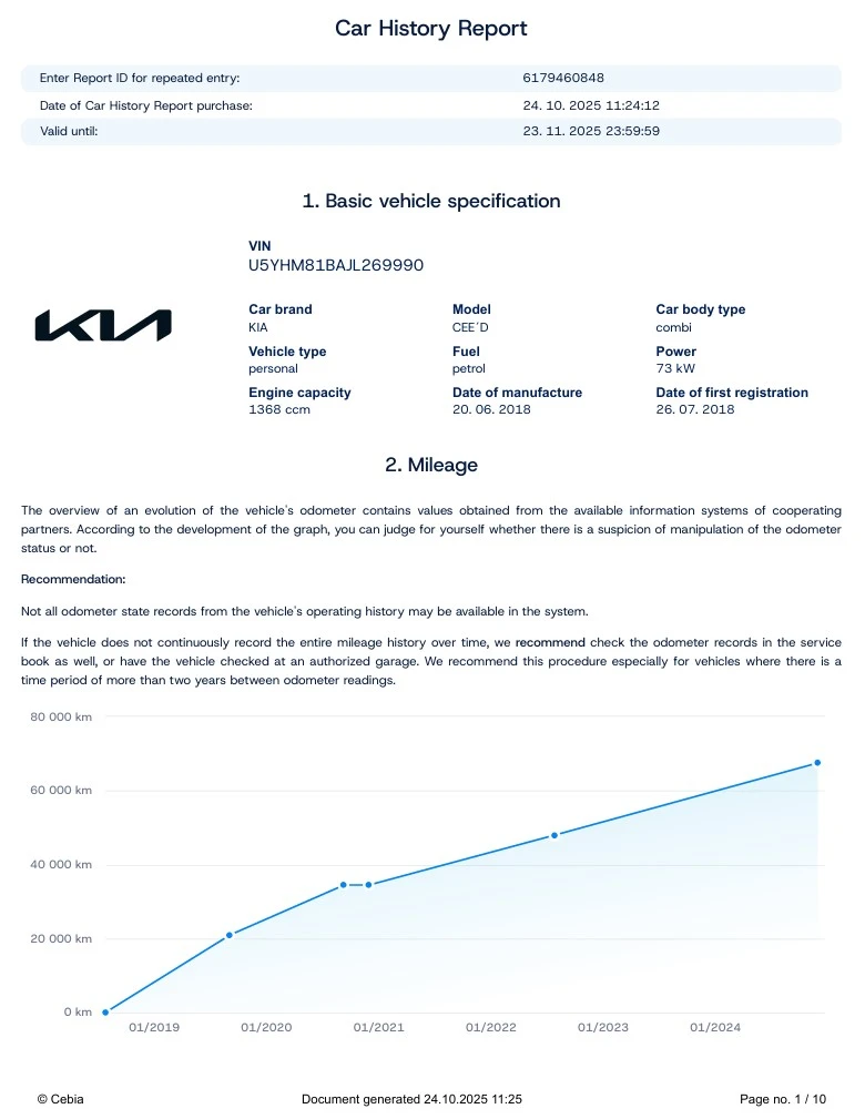 Kia Ceed 1.4 /100. / SW | Mobile.bg   17
