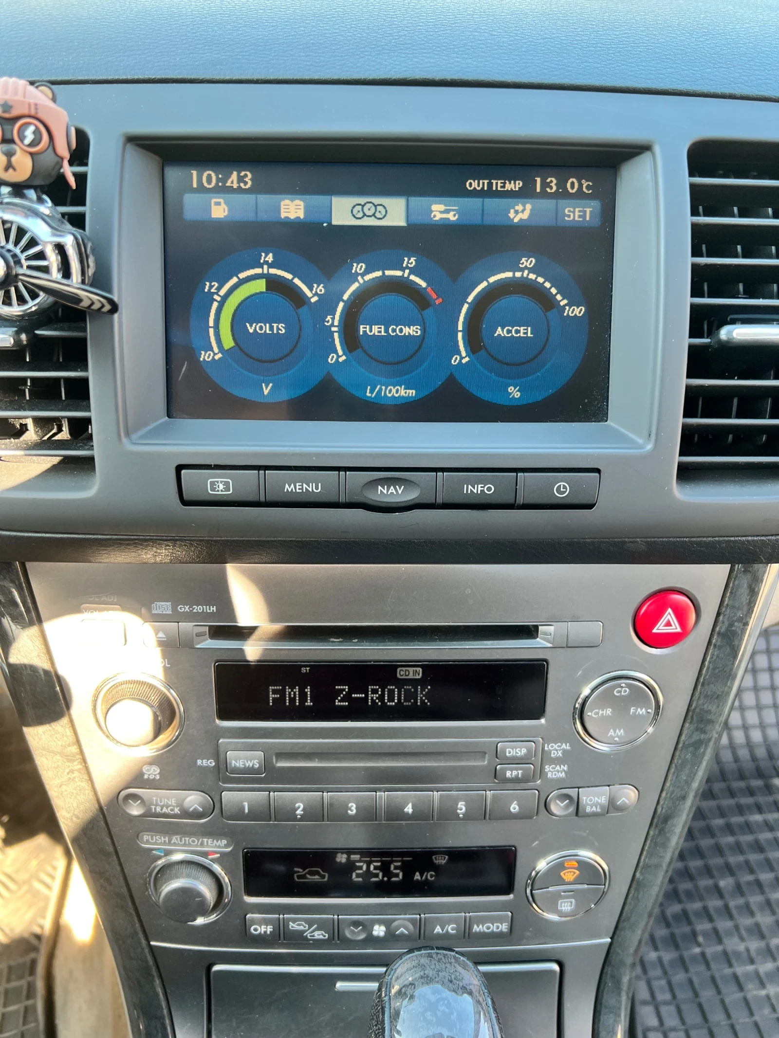 Subaru Legacy 3.0 H6 | Mobile.bg   11