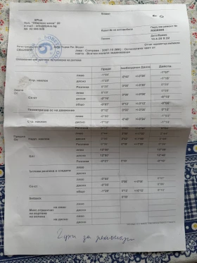 Jeep Compass Limited - 5499 € / 10755.11 лв. - 23447651 16