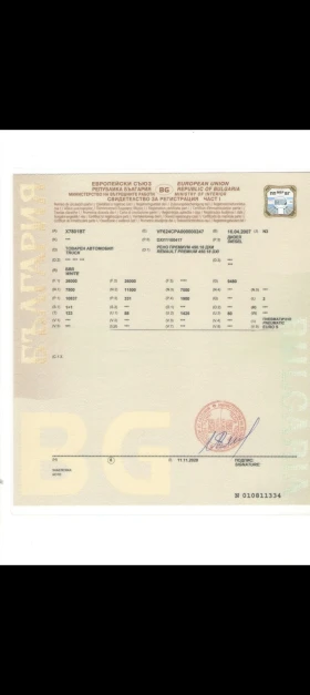 Renault Premium | Mobile.bg � ����� ������ 8