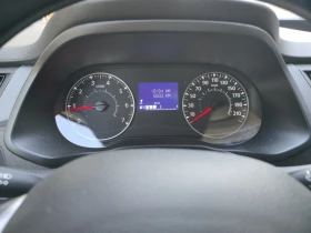Renault Express 1.5 DCI 75 .. | Mobile.bg    13