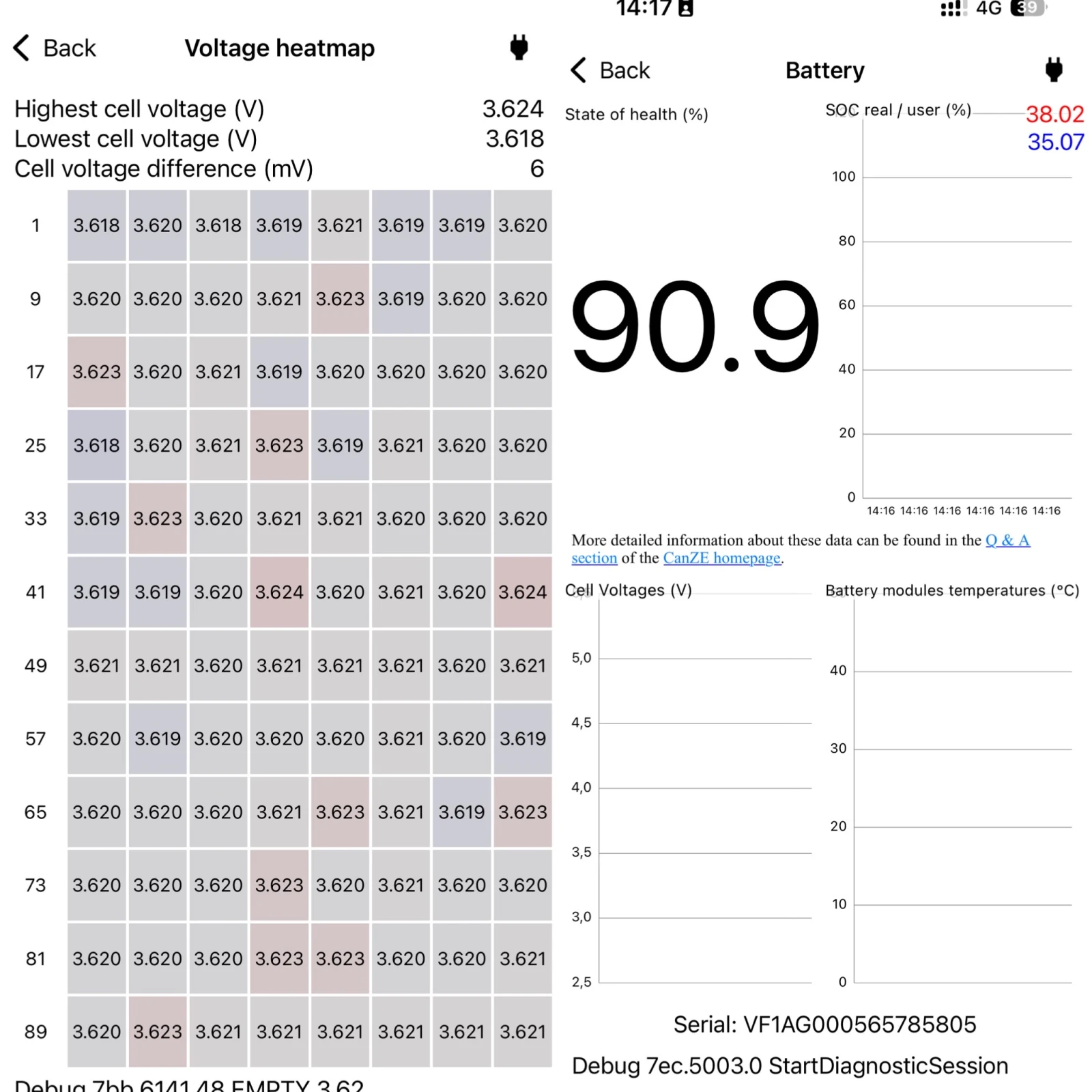 Renault Zoe R135 INTENSE CCS 52kw Гаранция 91% SoH Термопомпа, снимка 15 - Автомобили и джипове - 56047412