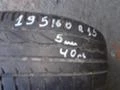 Гуми Летни 195/60R15, снимка 11