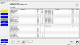 Toyota Auris, снимка 6