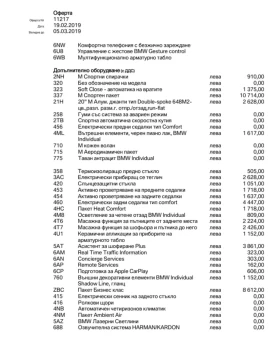 BMW 730 - 64700 лв. - 40429909 16