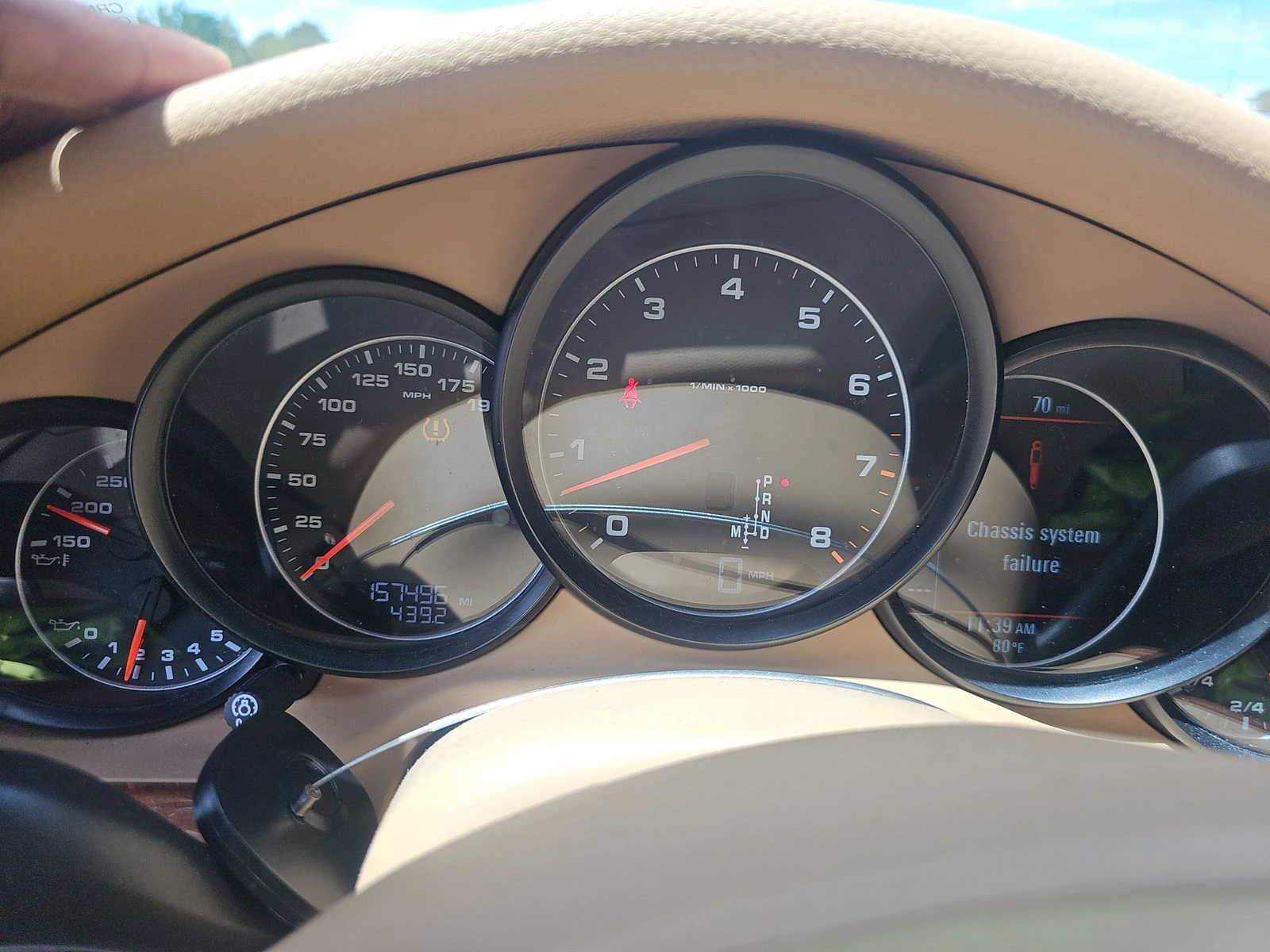 Porsche Panamera Fully Loaded*  - изображение 7