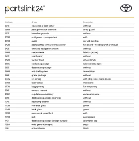 Toyota C-HR Hybrid/Benzin Първи собственик, като нова - 37700 лв. - 41669825 13