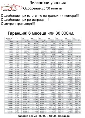 Iveco 35-8 12.5 2.8D 5SP | Mobile.bg   17