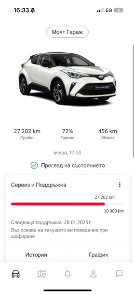 Toyota C-HR, снимка 11