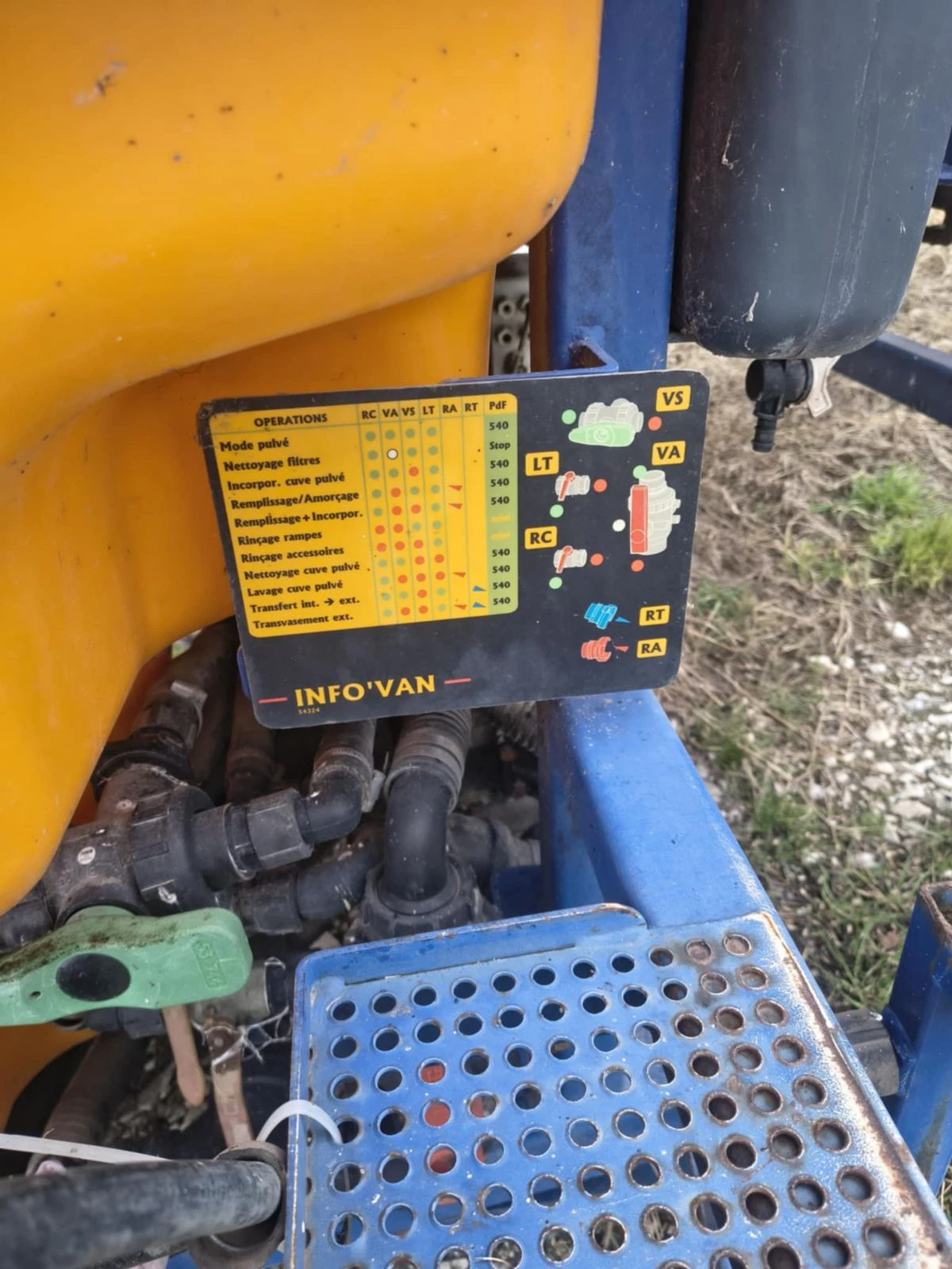 Пръскачка Caruelle Olympia - изображение 2