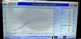 VW Golf GTI, снимка 12