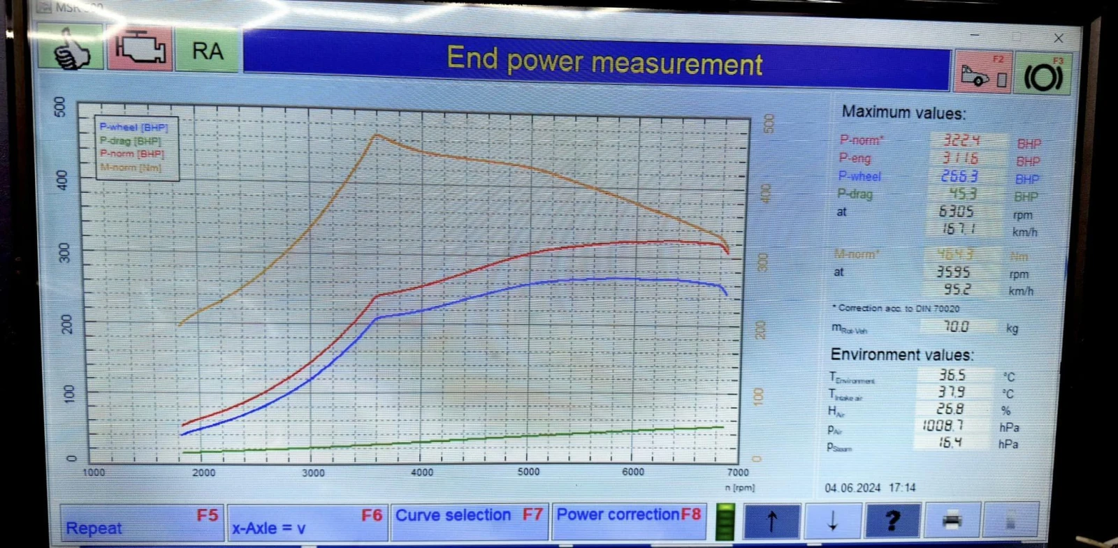 VW Golf GTI | Mobile.bg � ����������� 12