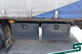 ����������� Schwarzmuller TR26281 | Mobile.bg � ����� ������ 13