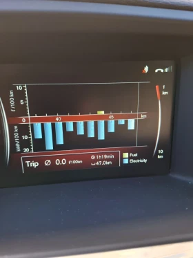 Volvo V60 2.4 D6 Plug in hibryd Summum | Mobile.bg    15
