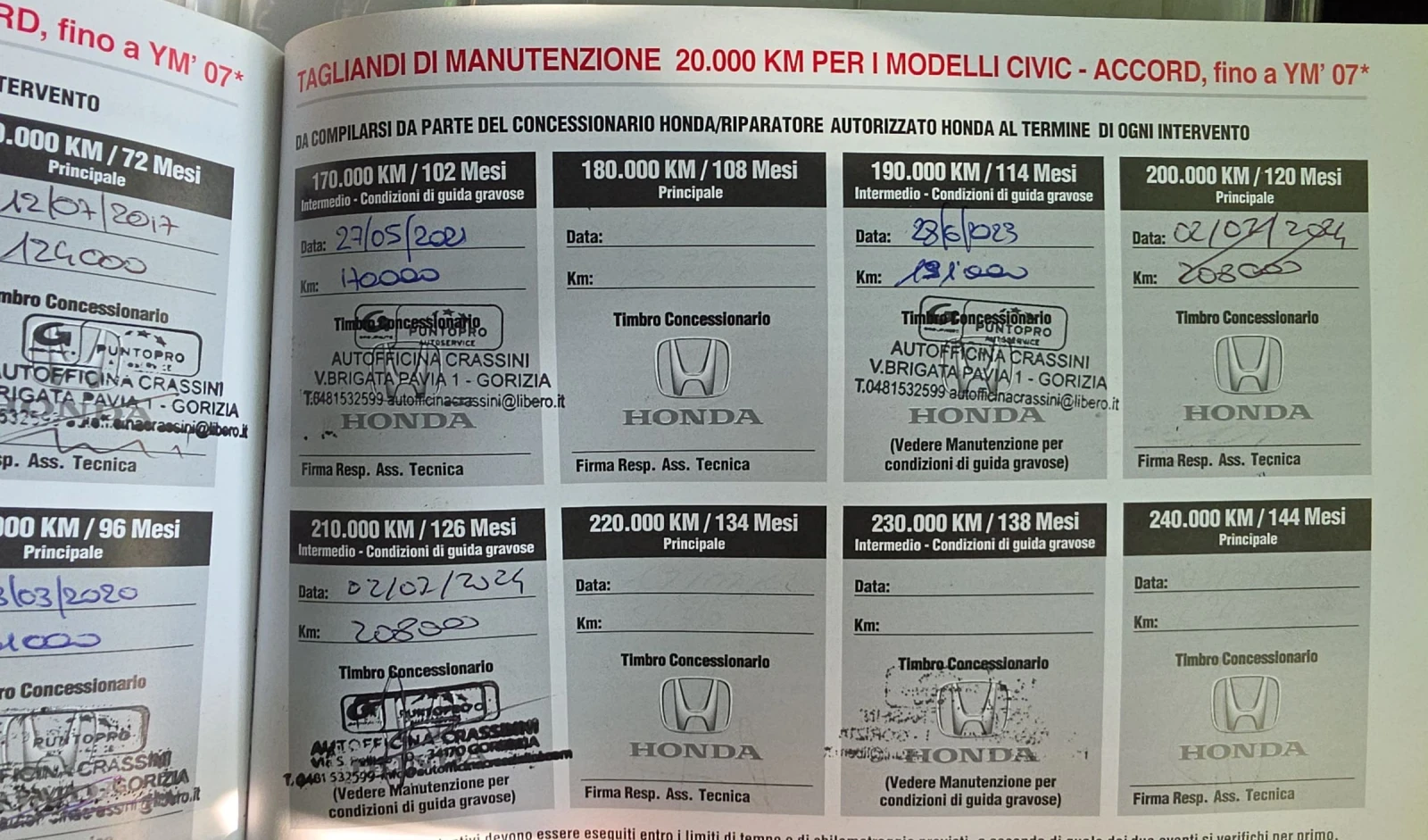 Honda Civic 1.4i 99k.c. FaceLift, снимка 16 - Автомобили и джипове - 55085380