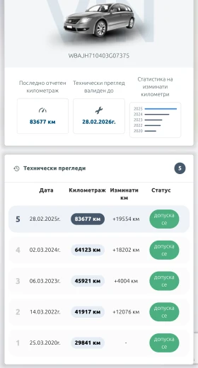 BMW X1 XDrive 18d - 41000 лв. - 74822336 17