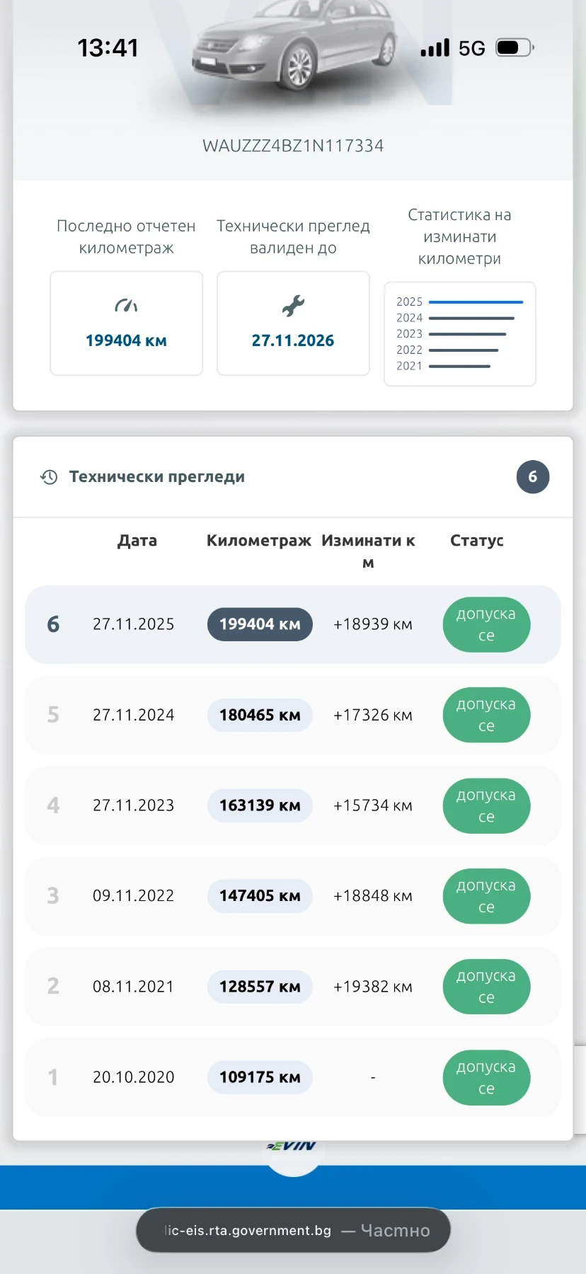 Audi A6 4x4= ОБСЛУЖЕНА= СЕРВИЗНА ИСТОРИЯ , снимка 16 - Автомобили и джипове - 55231947