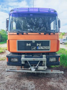 Man 26.361 Kaiser aquastar | Mobile.bg � ����� ������ 4