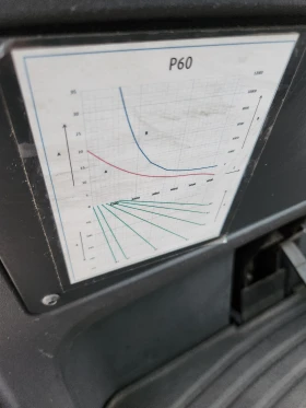 Електрокар Linde Електрически, снимка 16