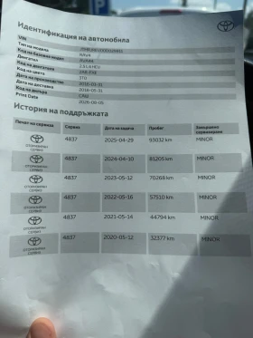 Toyota Rav4 2.5i 197к.с Hybrid Premium Сервизна Тойота, снимка 6