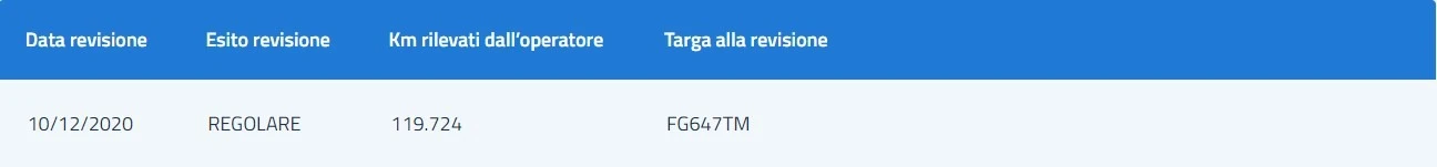 Fiat 500X 1.3 mjt EURO 6B | Mobile.bg � ����������� 17