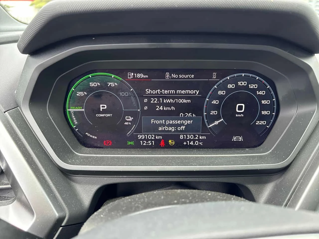 Audi E-Tron * 50 quattro * KEYLESS * 360 * �������� *  | Mobile.bg � ����������� 8