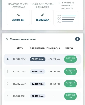 Mercedes-Benz V 220 Extralong | Mobile.bg � ����� ������ 14