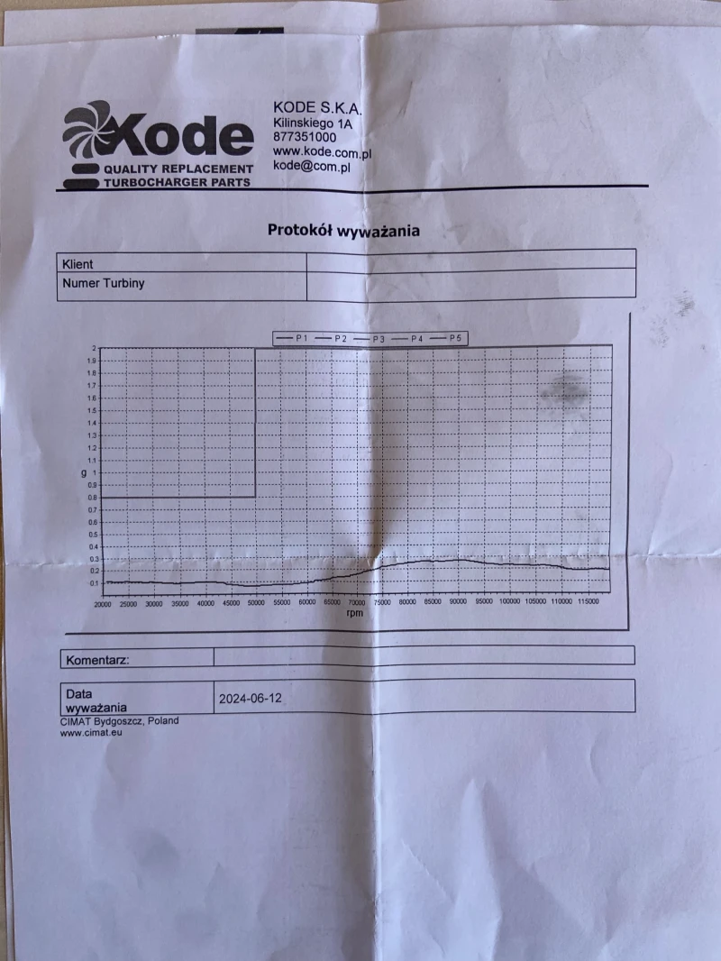 BMW 320 BMW 320D E46, снимка 16 - Автомобили и джипове - 52432327