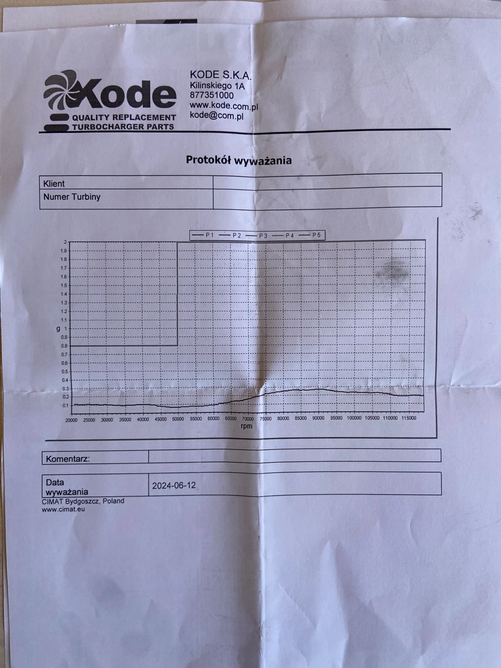 BMW 320 BMW 320D E46 | Mobile.bg   16