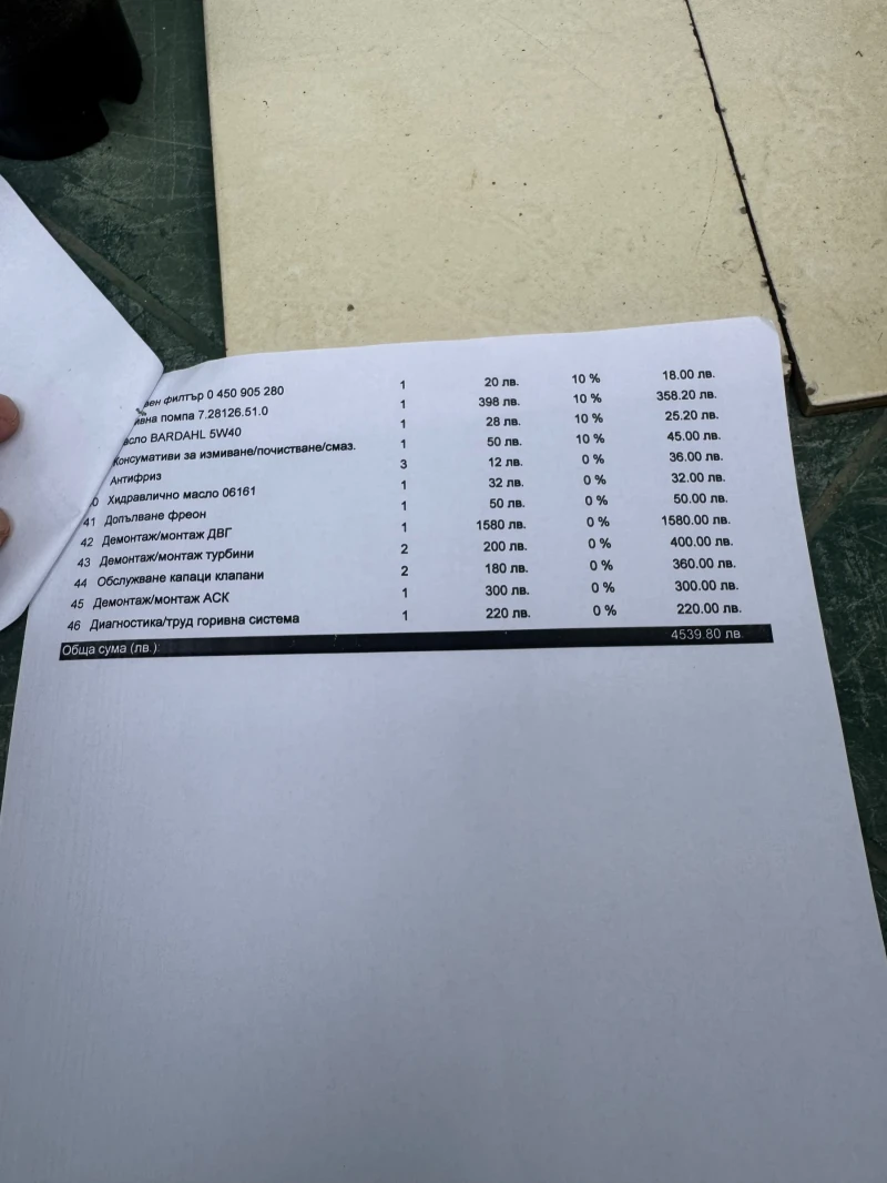 Audi Rs6, снимка 13 - Автомобили и джипове - 53010762