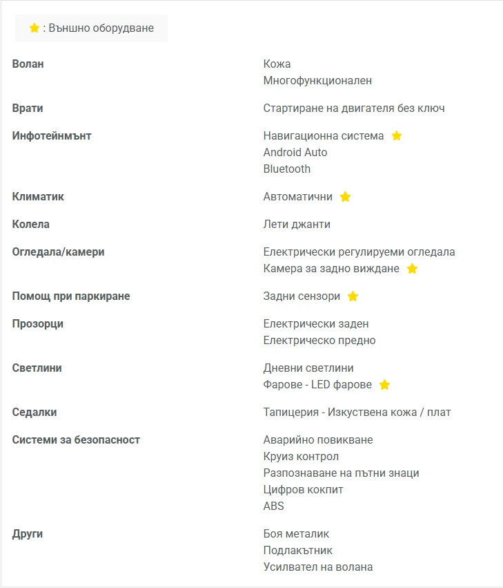 Citroen C4 C4X Plus - 45900 лв. - 17296743 | Car24.bg