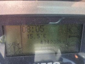 Iveco Eurocargo 120E24, снимка 14