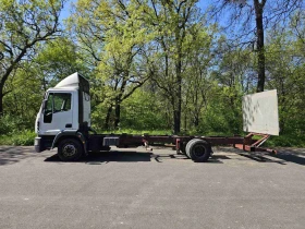 ����� �� �������� �� Iveco Eurocargo 120E24