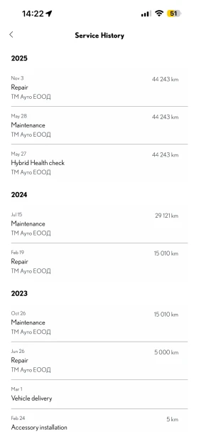 Lexus NX 450 | Mobile.bg � ����� ������ 14