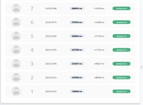 Renault Clio Товарен, Каско, ГО - 1000 лв. - 39909427 11