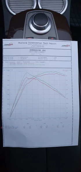 BMW 730 undefined | Auto.bg — изображение 9