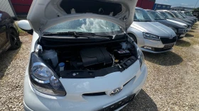 Toyota Aygo 1, 0 MPI | Mobile.bg � ����� ������ 8